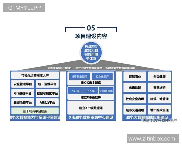 广东112新模式助力城市安全管理提升与社会治理创新探索 广东112新模式助力城市安全管理提升与社会治理创新探索